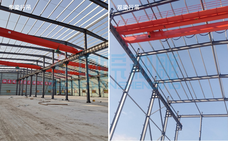 行吊是什么？行吊圖片告訴你！